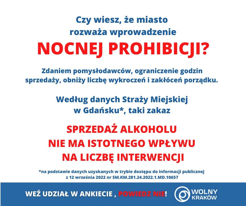 Ruch Wolny Kraków